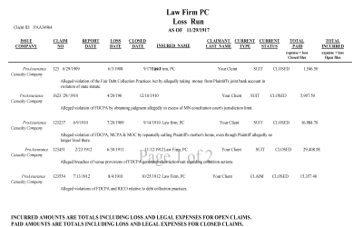 Why do I need Insurance Carrier Loss Runs to quote Malpractice Insurance?